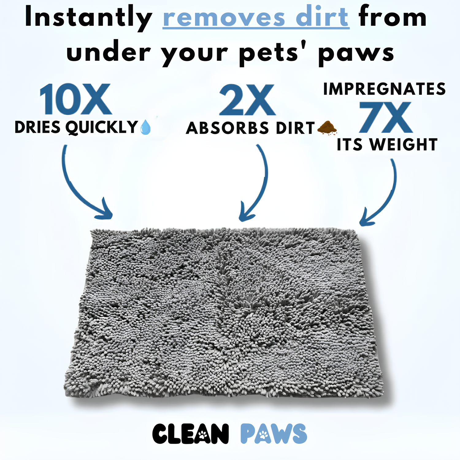 CleanPaws™ - Anti-Mud Mat